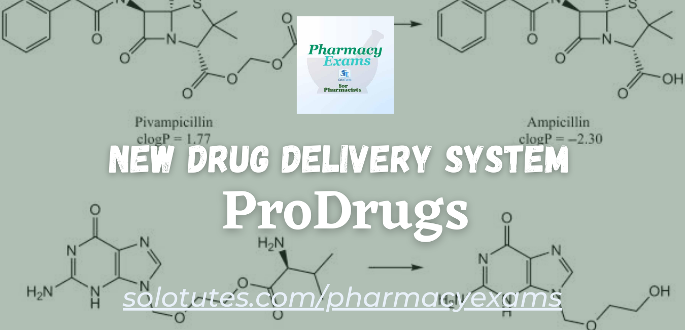 What are Prodrugs? Properties, Examples and Applications | Pharmacy Notes