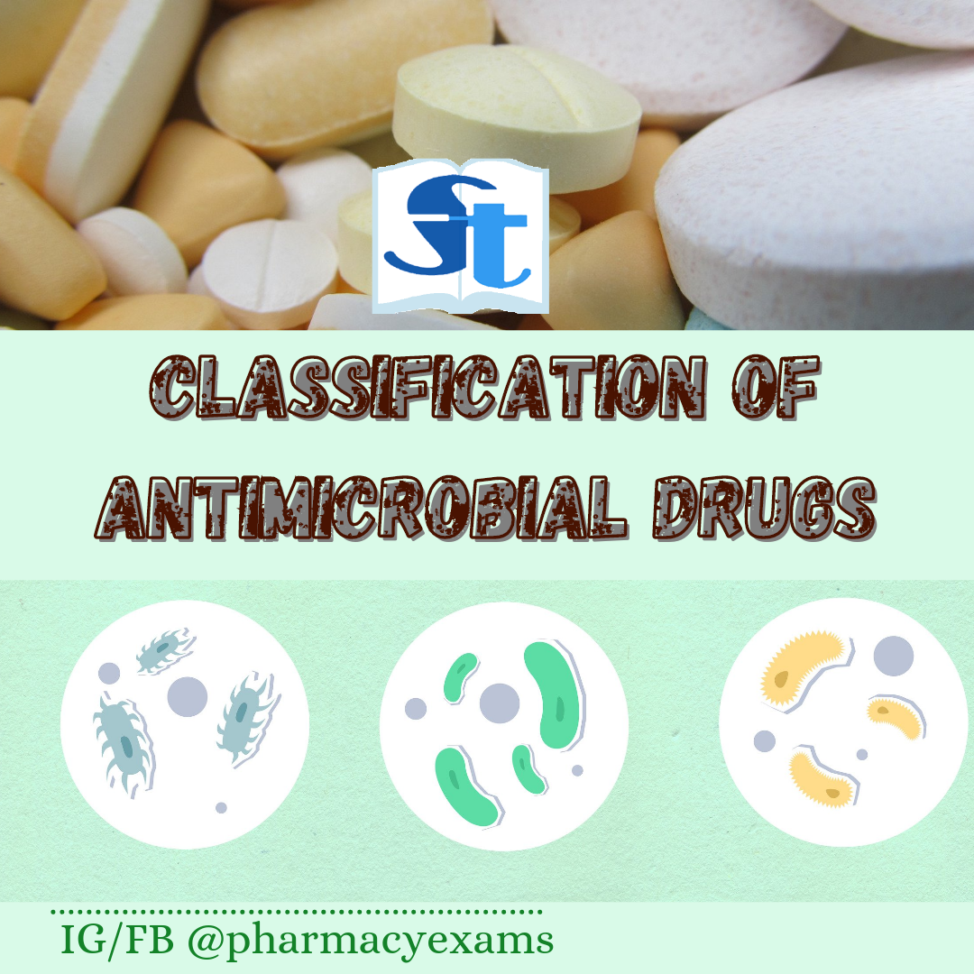 Classification of antimicrobial drugs according to their type of action, spectrum of activity and mechanism of action