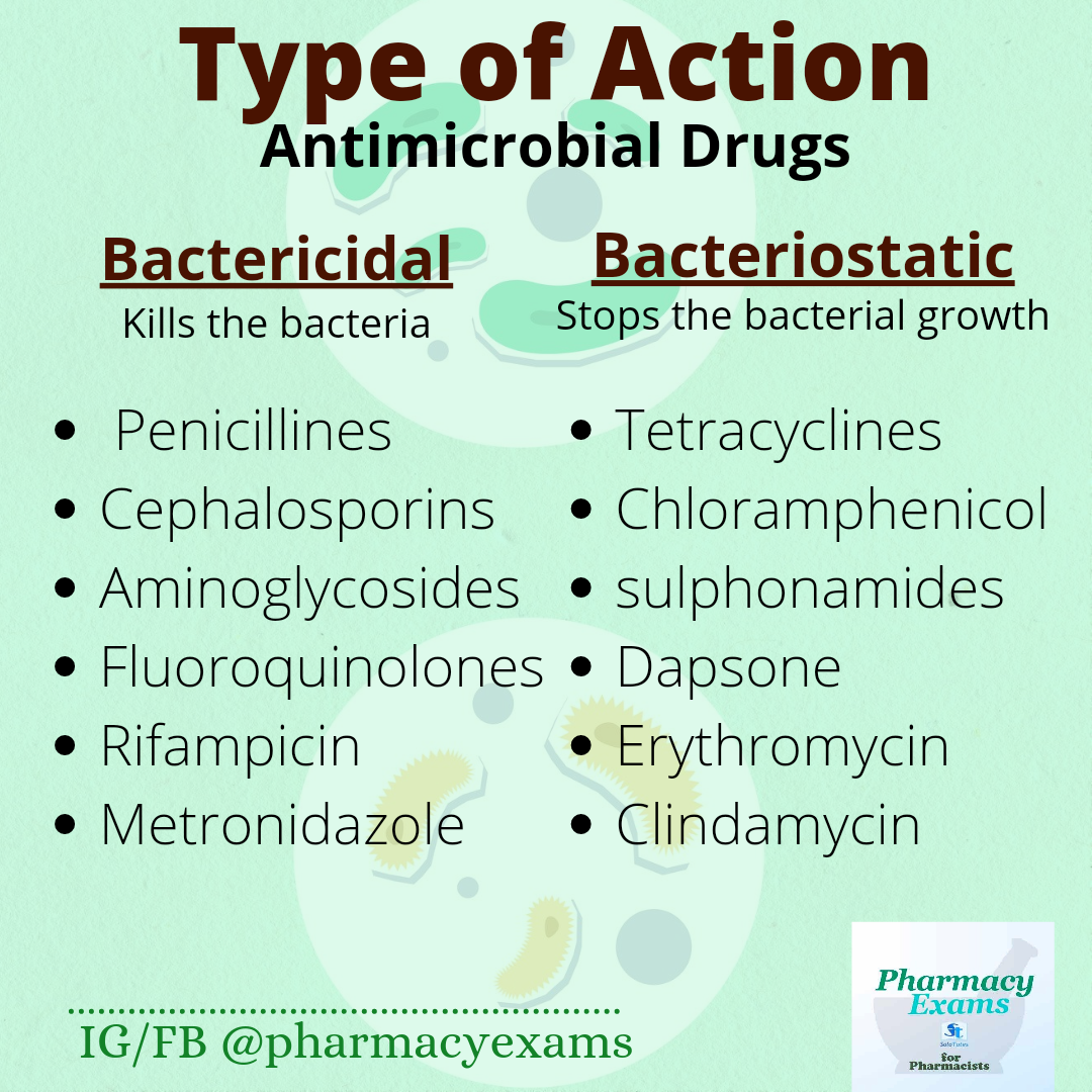 classification of antimicrobials according to the type of action of the drug