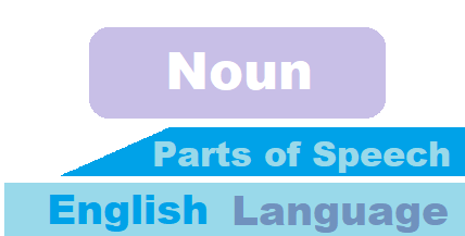 Noun - Parts of Speech | Breif Overview