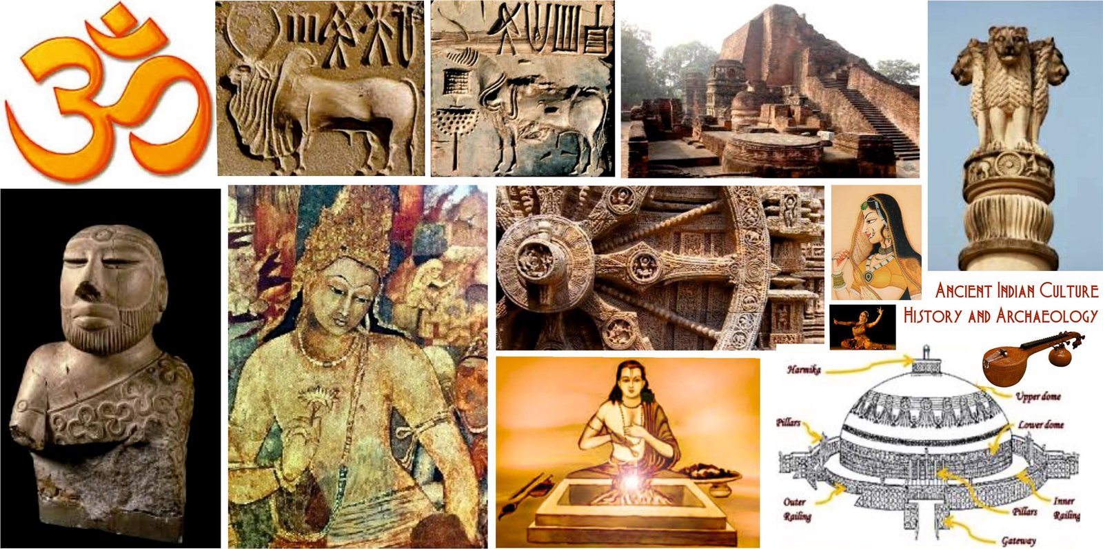 Ancient Indian History, Chronology, And Different Civilisations