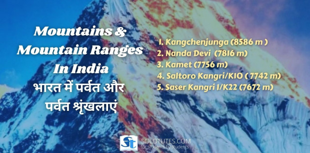 Mountains and Mountain Ranges in India