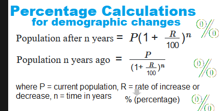 Percentage: Formula And Examples Related To Population