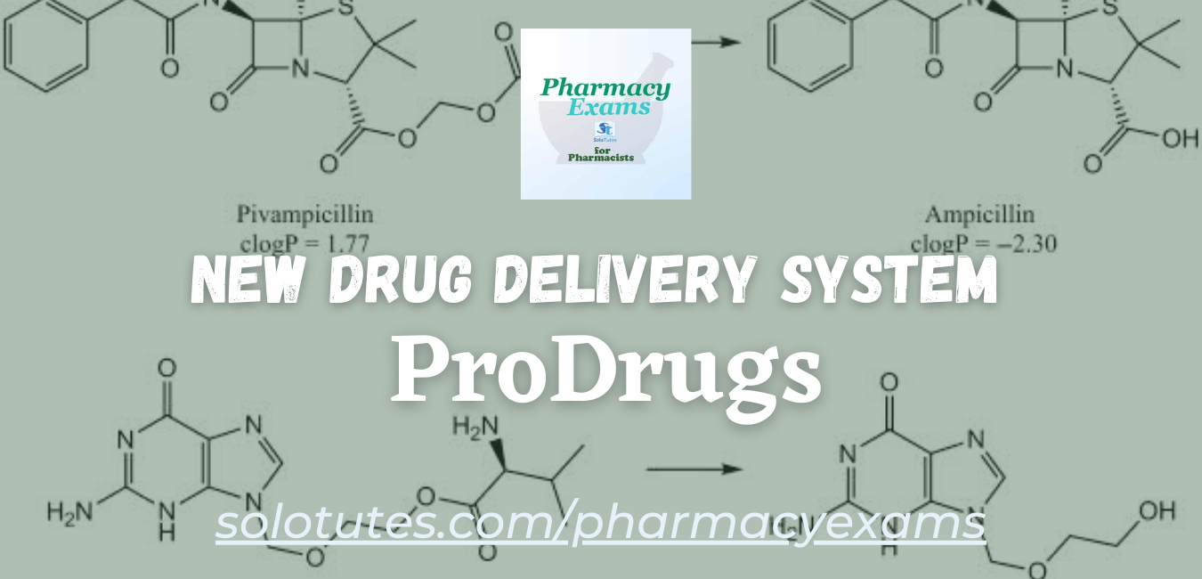 Prodrugs pharmaceutics