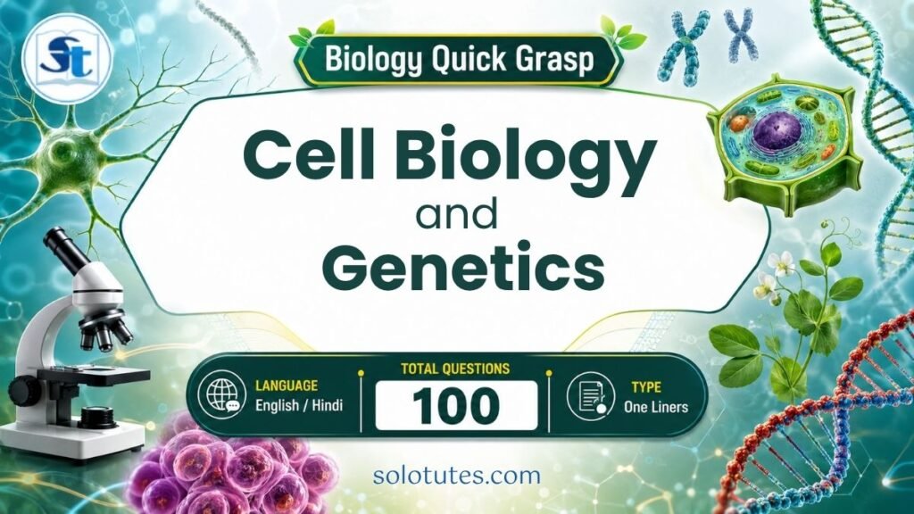 100 Cell Biology and Genetics Questions (One-Liners)