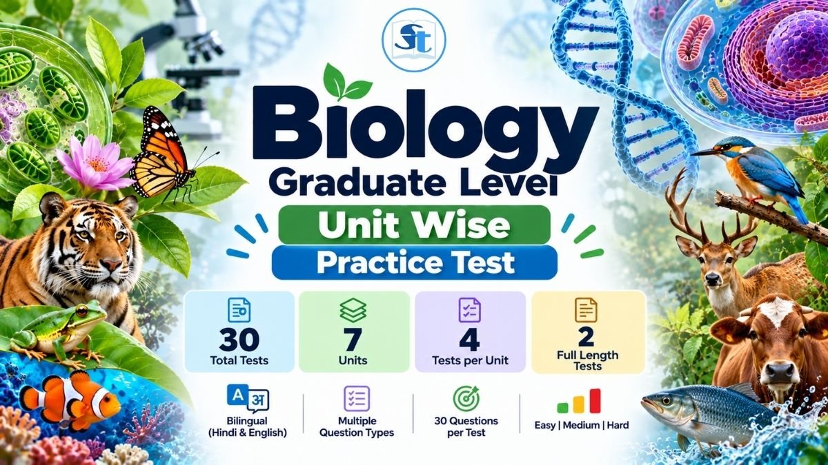 Biology Graduate Level (Unit Wise)