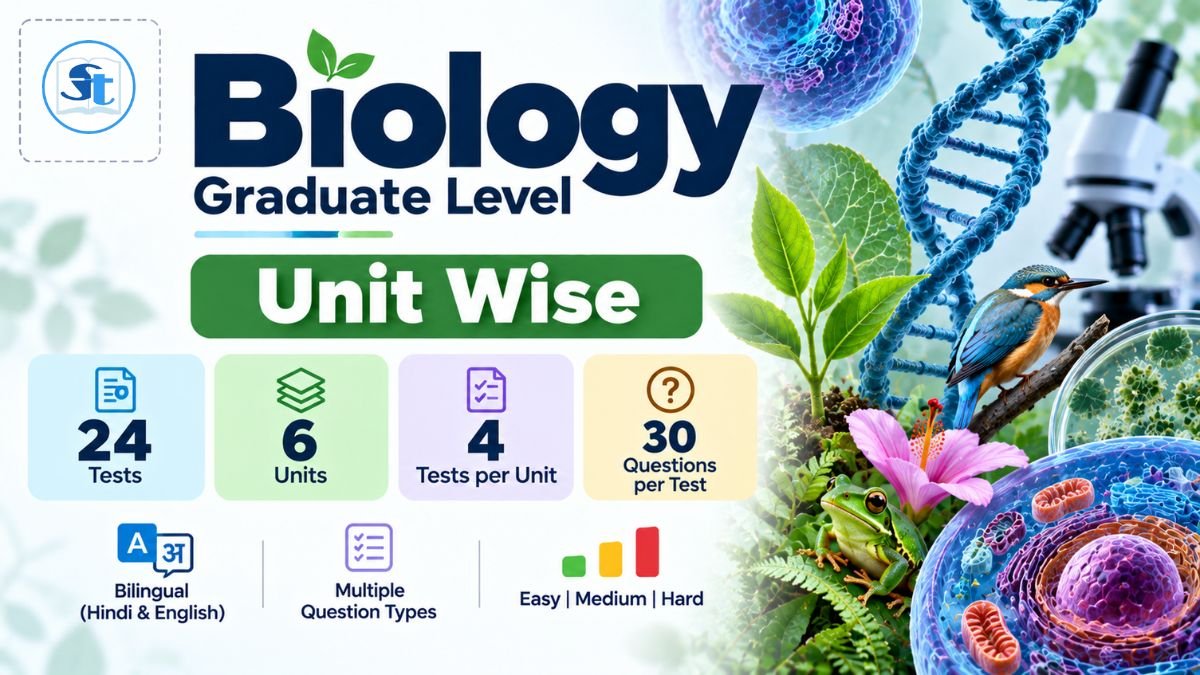 Biology Graduate Level (Unit Wise)