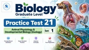 Biology Practice Test 21 – Unit 6 (Animal Physiology & Developmental Biology (Zoology) – SET 1/4)