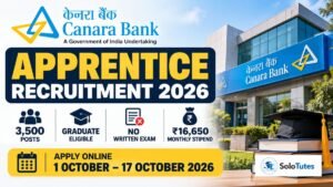 Canara Bank Apprentice Recruitment 2026: 3500 Posts, No Exam, Apply Online
