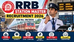 RRB Station Master Recruitment 2026: Apply Online, Eligibility, Salary and Syllabus
